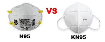  N95 vs. KN95 Masks