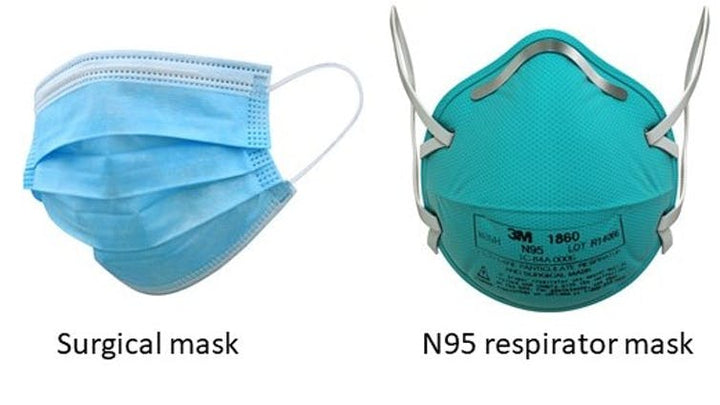 Surgical Masks vs. NIOSH Approved N95 Respirators
