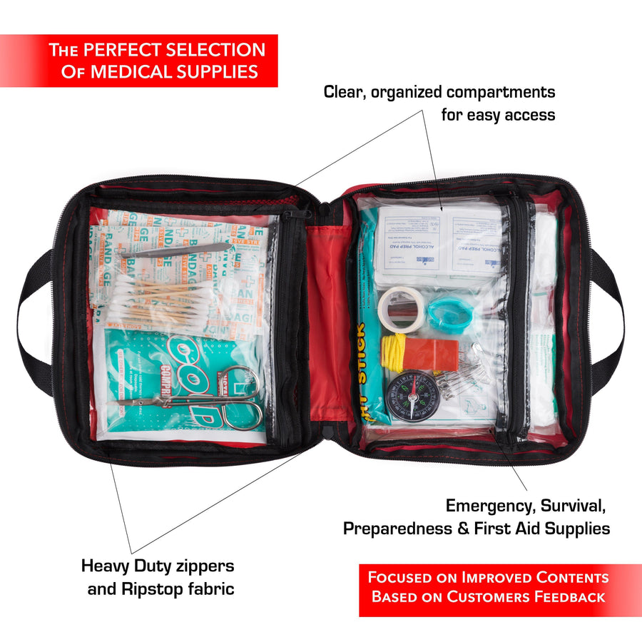 Portable First Aid Medicine Box – SJ HOME GOODS